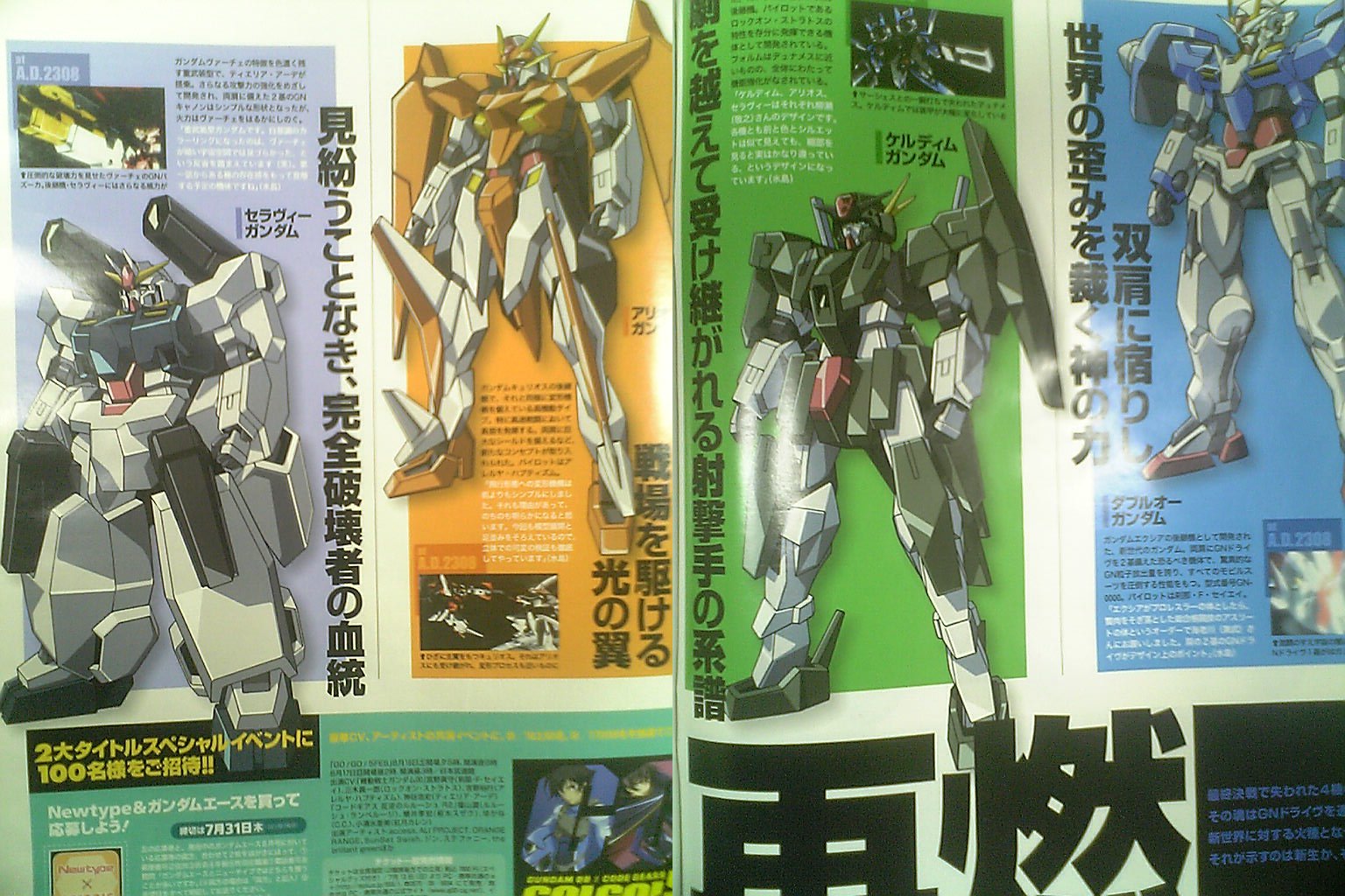 ダウンロード済み Gundam 00 Season 2 Characters 最高の画像壁紙日本am